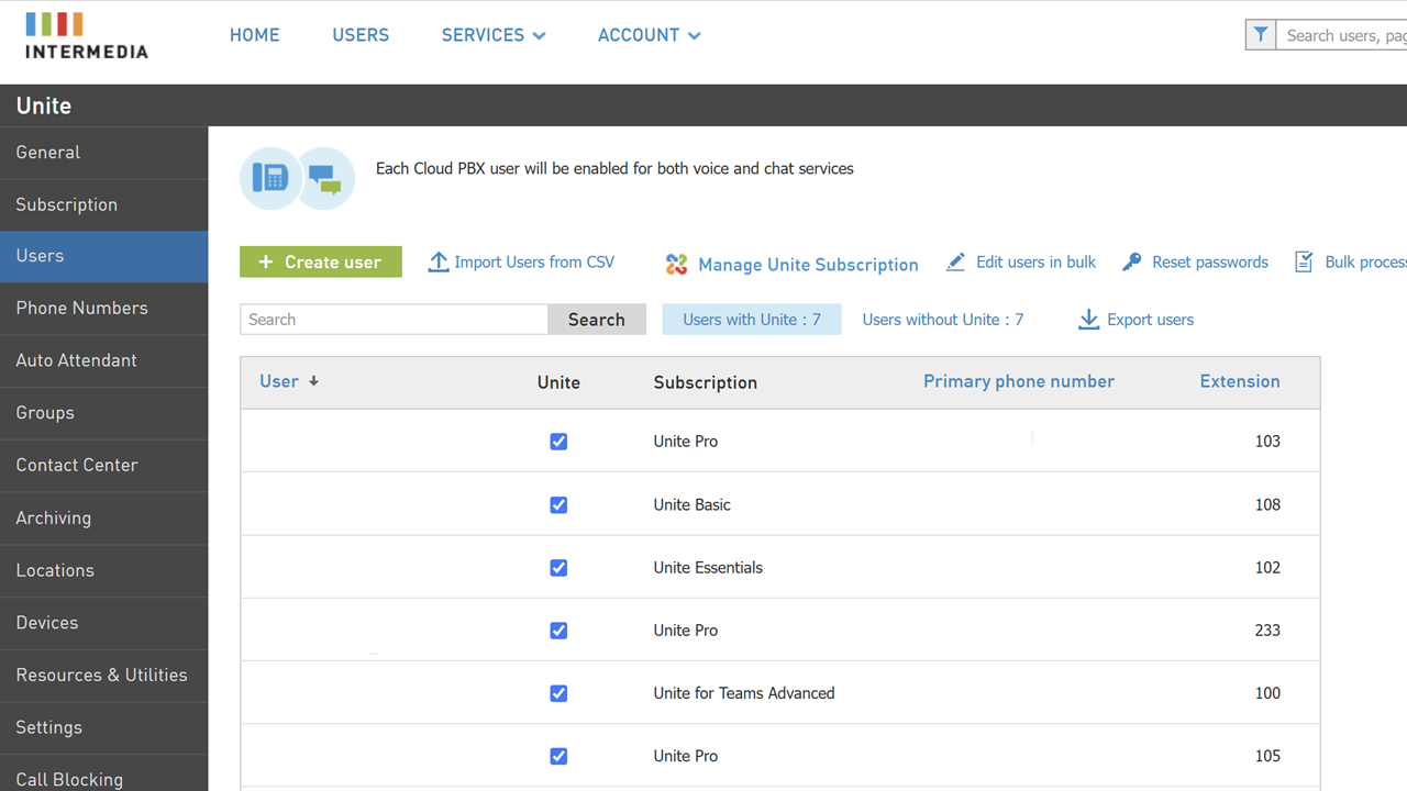 A professional contact list and organization view within the Intermedia Unite platform