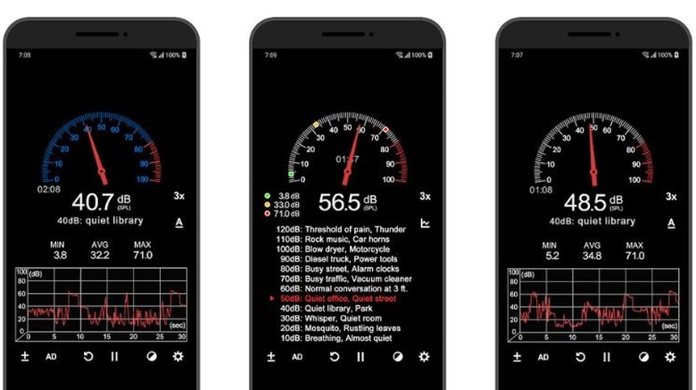 Sound Meter app interface showing a real-time decibel graph and sound frequency levels.