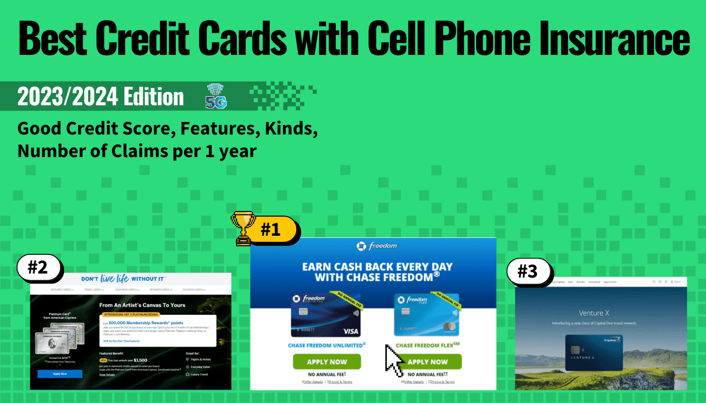 Best Credit Card Phone Insurance for Cracked Screens