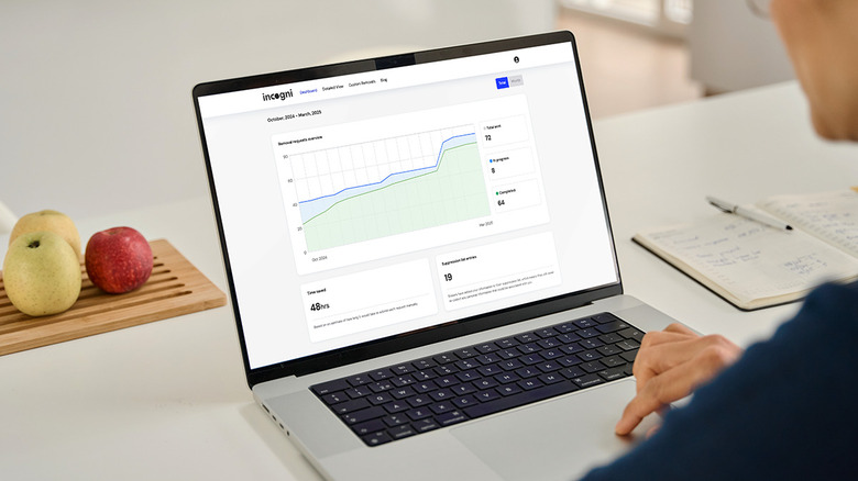 A laptop displaying Incogni's data removal progress graph and analytics dashboard.