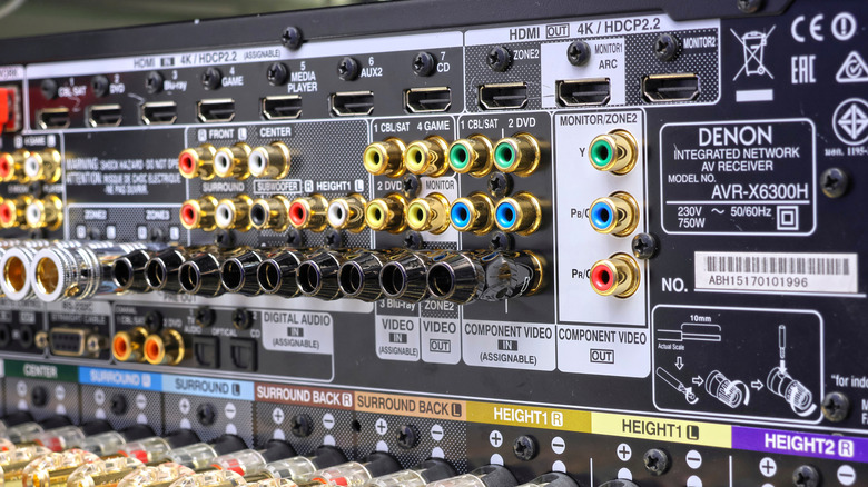 The rear panel of an AV receiver showing numerous HDMI, speaker, and RCA ports.