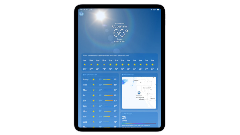 Apple's native Weather app showing detailed data visualizations on an iPad.